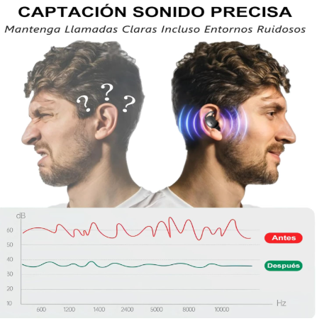 Audífonos para Dormir – Sueña con tu música favorita