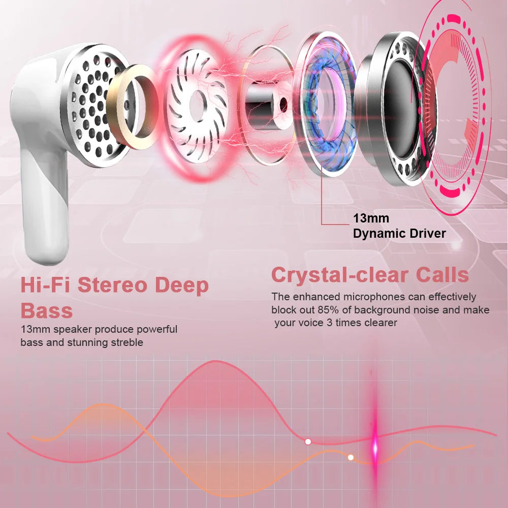 Wireless Earbuds, Bluetooth 5.3 Headphones Sports Headphones In Ear with 4 ENC Noise Cancelling Mic, 40H Playback , LED Display.