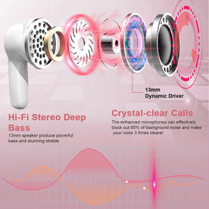 Wireless Earbuds, Bluetooth 5.3 Headphones Sports Headphones In Ear with 4 ENC Noise Cancelling Mic, 40H Playback , LED Display.