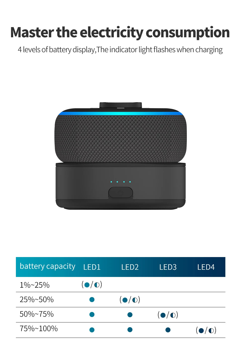 Fanxoo Echo Dot 3 rd Gen Power Battery Base Adapter For Alexa Speaker Docking Station Rechargeable Battery Power Bank Play 10H