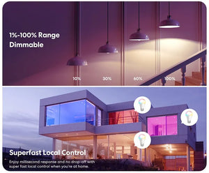 “Foco LED RGB 16 Colores Prolectronick”