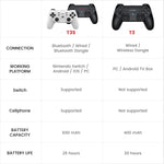 GameSir T3s White Bluetooth Wireless Gamepad Switch Game Controller for Nintendo Switch Android Smartphone Apple iPhone and PC