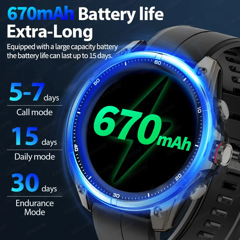New For Huawei Ultra Hot sale GPS SmartWatch Men AMOLED HD Precise GPS Compass BT Call Health Monitor 5ATM Waterproof SWIM Watch