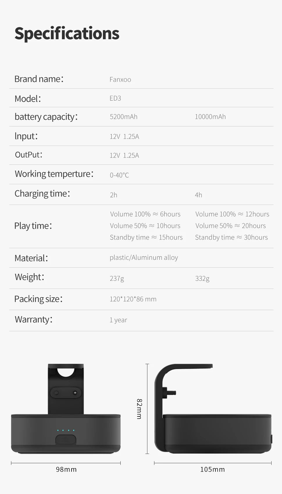 Fanxoo Echo Dot 3 rd Gen Power Battery Base Adapter For Alexa Speaker Docking Station Rechargeable Battery Power Bank Play 10H