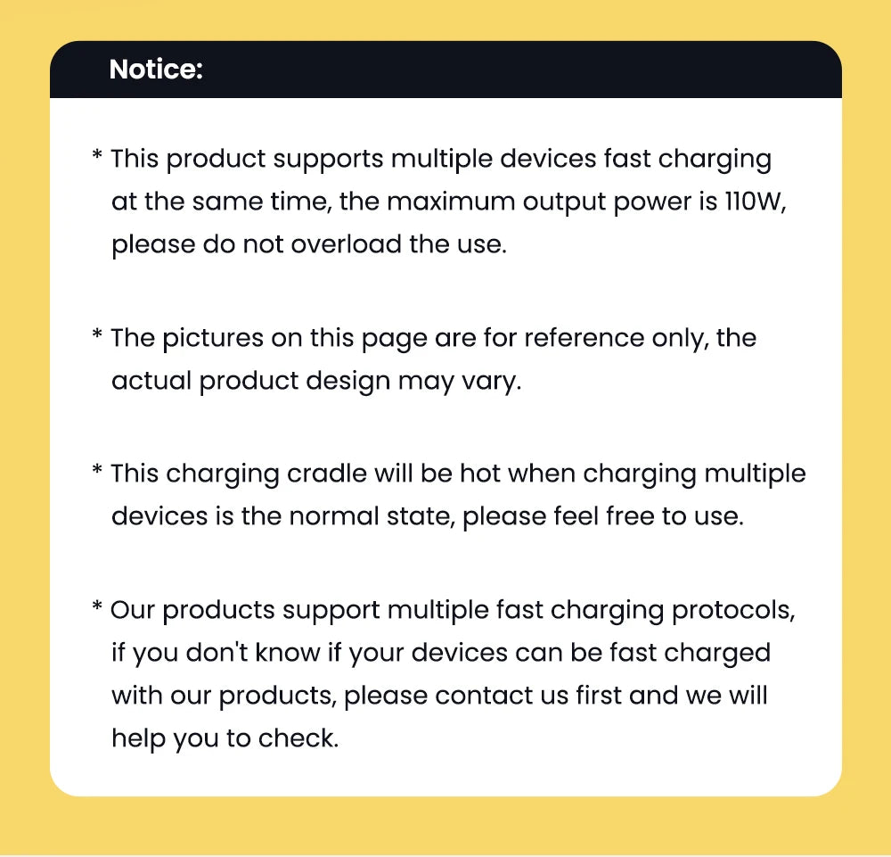 ASOMETECH 35W GaN Charger LED Display QC3.0 30W 25W PD PPS Quick Charge USB Type C Charger For iPhone 14 Pro Samsung S23 Xiaomi