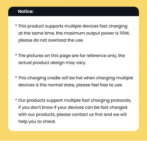 ASOMETECH 35W GaN Charger LED Display QC3.0 30W 25W PD PPS Quick Charge USB Type C Charger For iPhone 14 Pro Samsung S23 Xiaomi