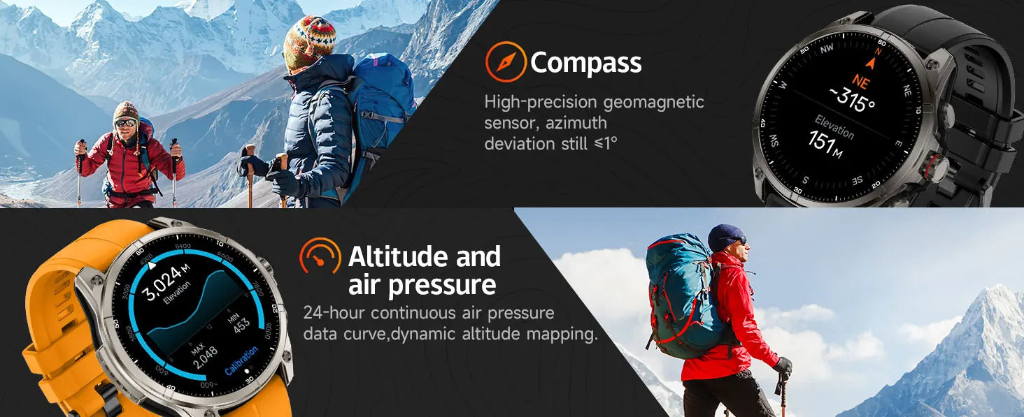 New For Huawei Ultra Hot sale GPS SmartWatch Men AMOLED HD Precise GPS Compass BT Call Health Monitor 5ATM Waterproof SWIM Watch