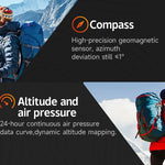 New For Huawei Ultra Hot sale GPS SmartWatch Men AMOLED HD Precise GPS Compass BT Call Health Monitor 5ATM Waterproof SWIM Watch
