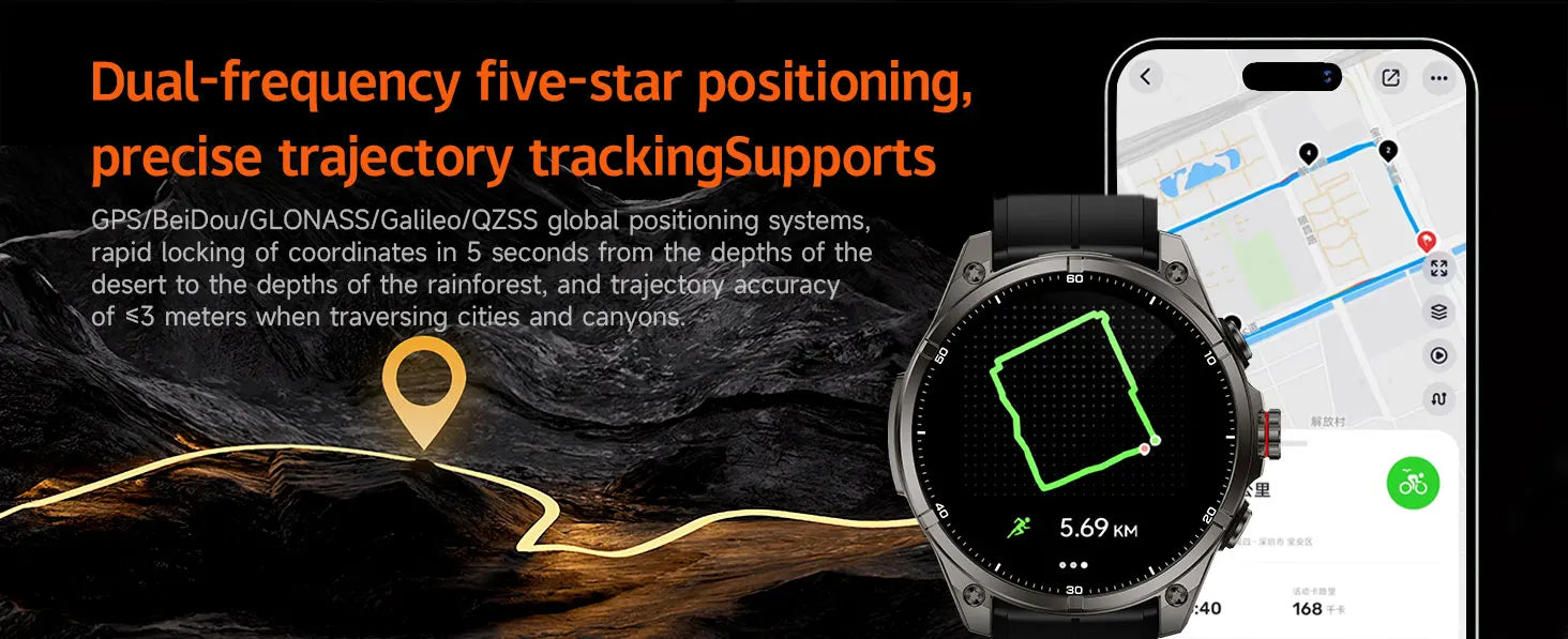New For Huawei Ultra Hot sale GPS SmartWatch Men AMOLED HD Precise GPS Compass BT Call Health Monitor 5ATM Waterproof SWIM Watch