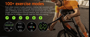 New For Huawei Ultra Hot sale GPS SmartWatch Men AMOLED HD Precise GPS Compass BT Call Health Monitor 5ATM Waterproof SWIM Watch