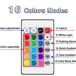 “Foco LED RGB 16 Colores Prolectronick”