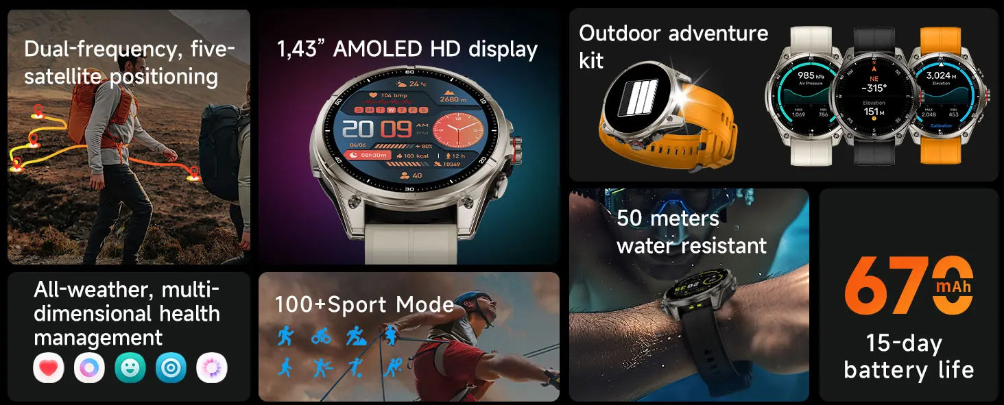 New For Huawei Ultra Hot sale GPS SmartWatch Men AMOLED HD Precise GPS Compass BT Call Health Monitor 5ATM Waterproof SWIM Watch