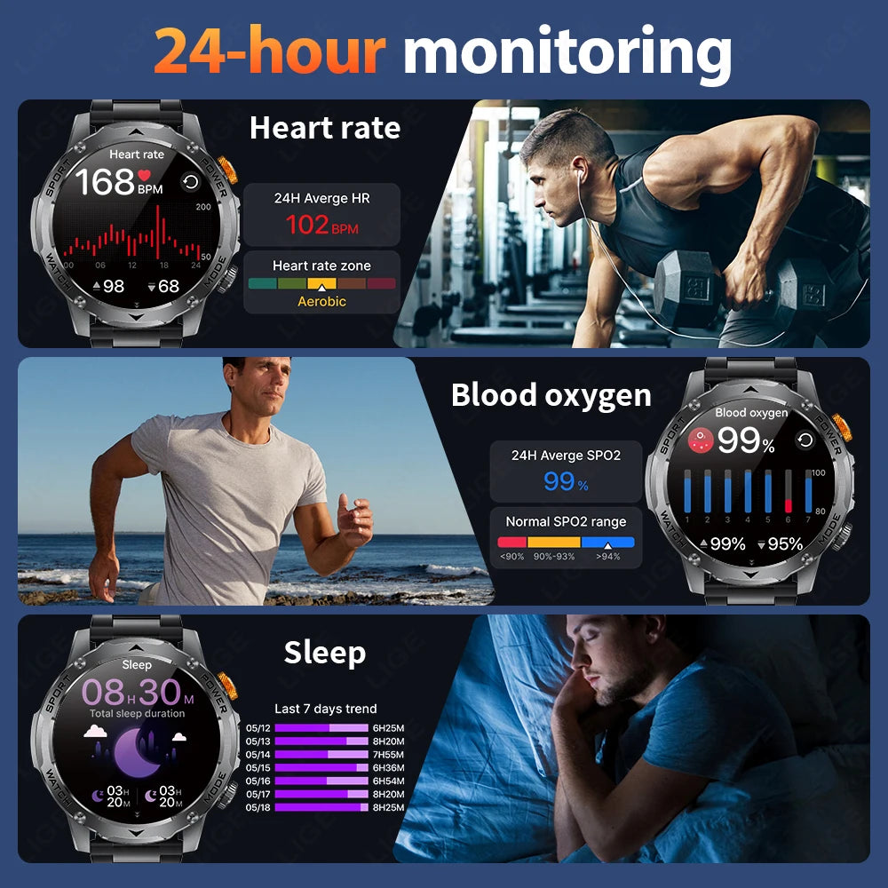 LIGE 1000 mAh Smart Watch 1.7 Inch Screen Bluetooth Call Voice Assistant Watch Sports Fitness IP68 Waterproof Smartwatch For Men