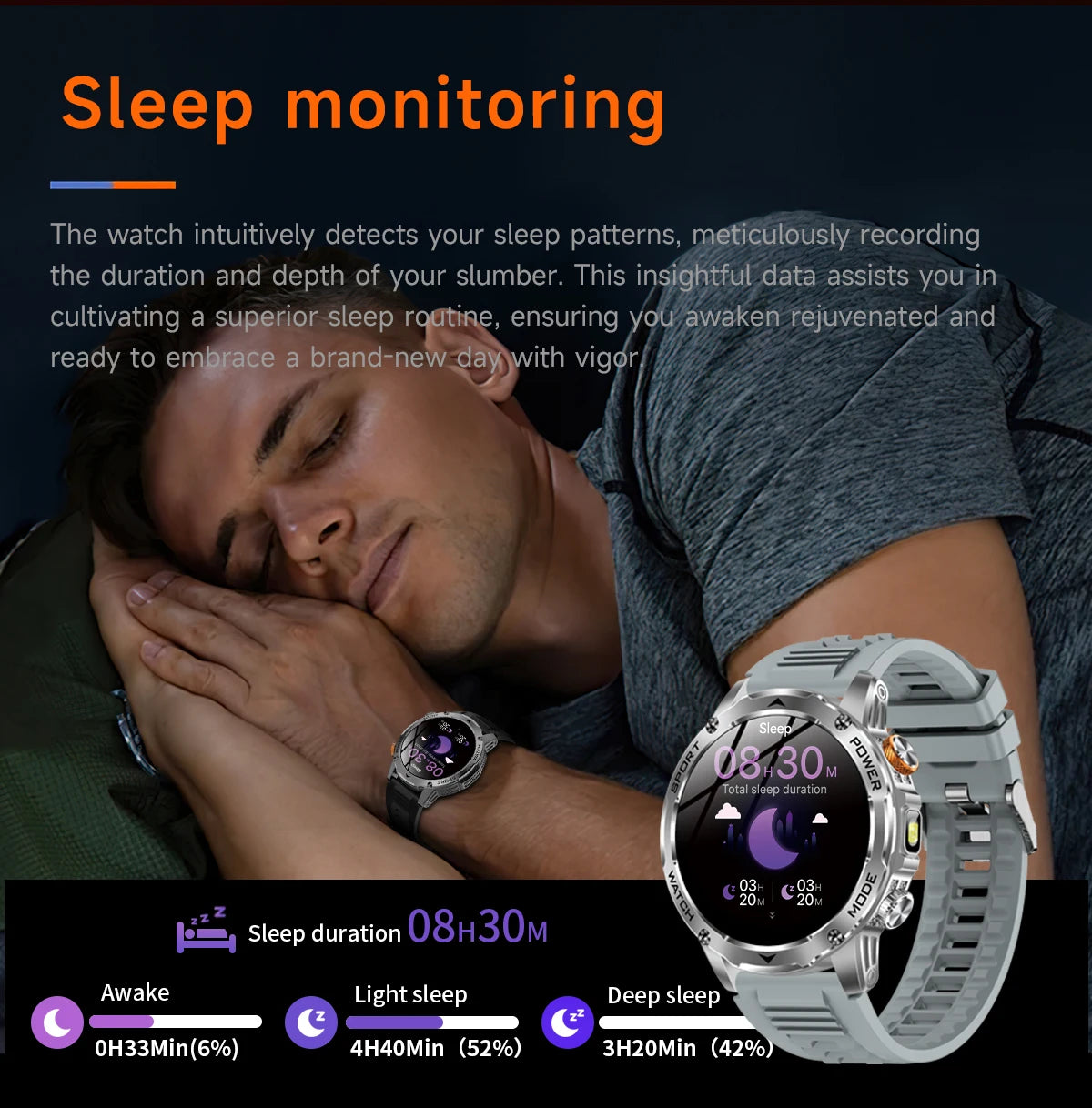 LIGE 1000 mAh Smart Watch 1.7 Inch Screen Bluetooth Call Voice Assistant Watch Sports Fitness IP68 Waterproof Smartwatch For Men