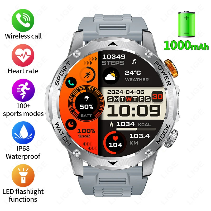 LIGE 1000 mAh Smart Watch 1.7 Inch Screen Bluetooth Call Voice Assistant Watch Sports Fitness IP68 Waterproof Smartwatch For Men