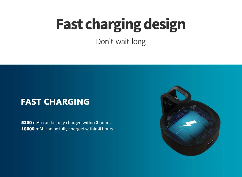 Fanxoo Echo Dot 3 rd Gen Power Battery Base Adapter For Alexa Speaker Docking Station Rechargeable Battery Power Bank Play 10H