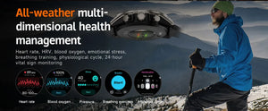 New For Huawei Ultra Hot sale GPS SmartWatch Men AMOLED HD Precise GPS Compass BT Call Health Monitor 5ATM Waterproof SWIM Watch