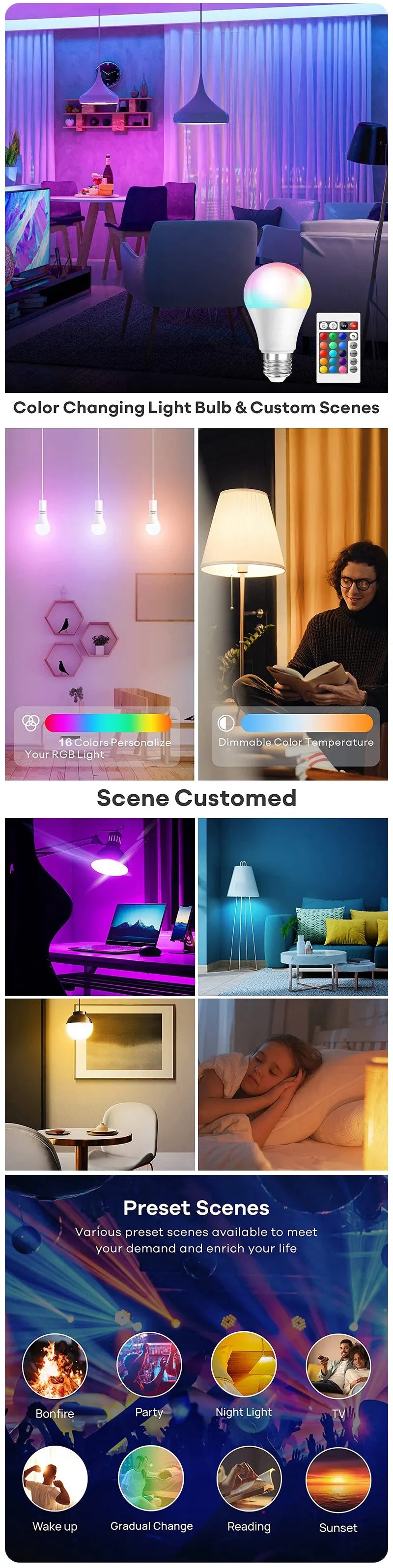 “Foco LED RGB 16 Colores Prolectronick”